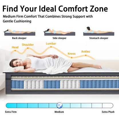 Colchón ergonómico de espuma viscoelástica de 8, 10, 12 o 14 pulgadas para un sueño reparador