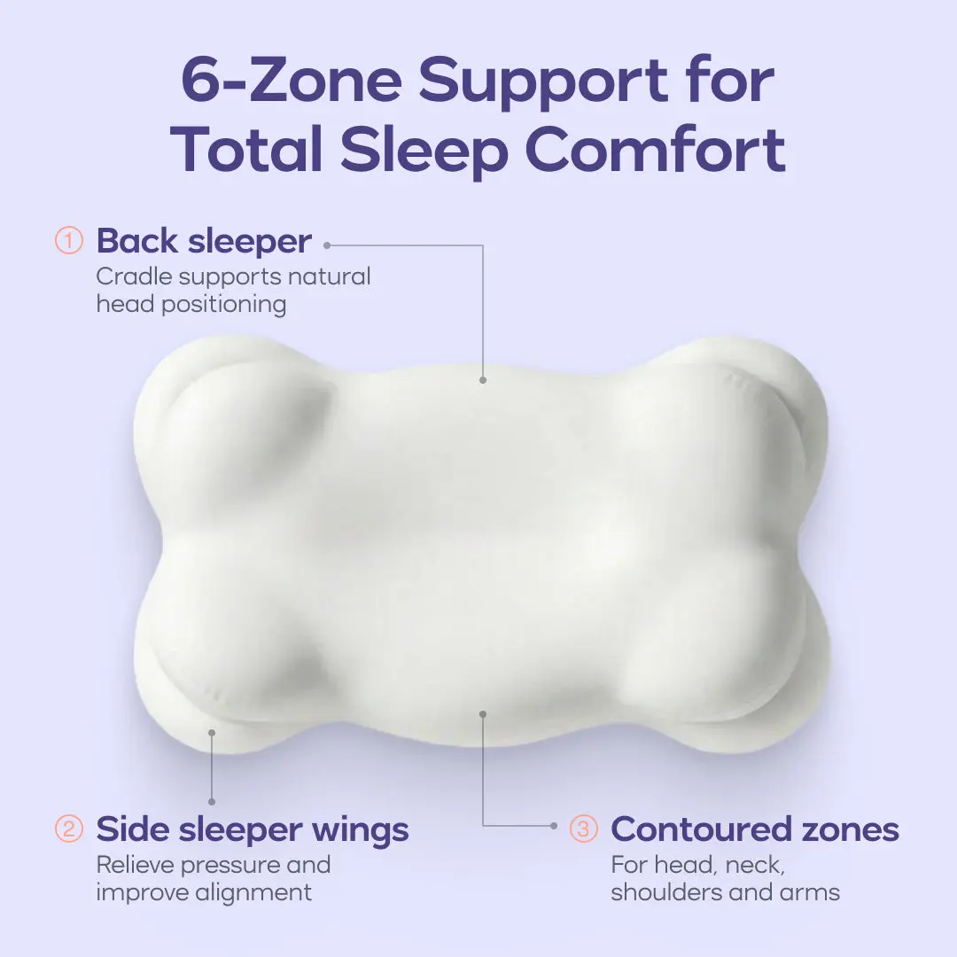 Almohadas Mellow Sleep CloudAlign con fundas refrescantes – Las mejores almohadas ergonómicas de espuma viscoelástica de 2025