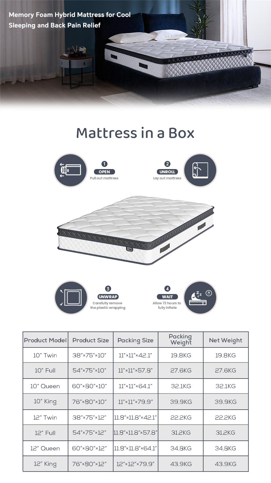 Bezzze Queen Hybrid Mattress in a Box 3-in-1 Comfort Memory Foam Supportive Coils for Zero Motion Transfer Back Lumbar Support Medium Firm Soft Multiple Sizes Twin Full Queen Pressure Relief Traditional Coil Mattress