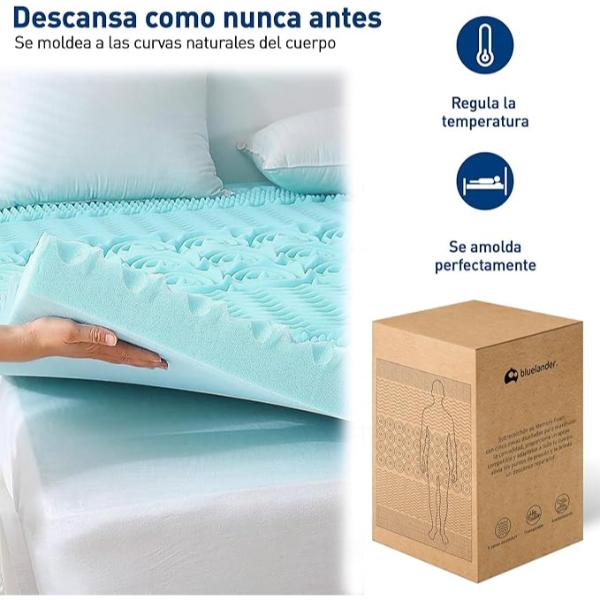 Bluelander Cubrecolchón de Memory Foam Texturizado Transpirable - Soporte Avanzado en 5 Zonas de Confort - Disponible en Varias Medidas
