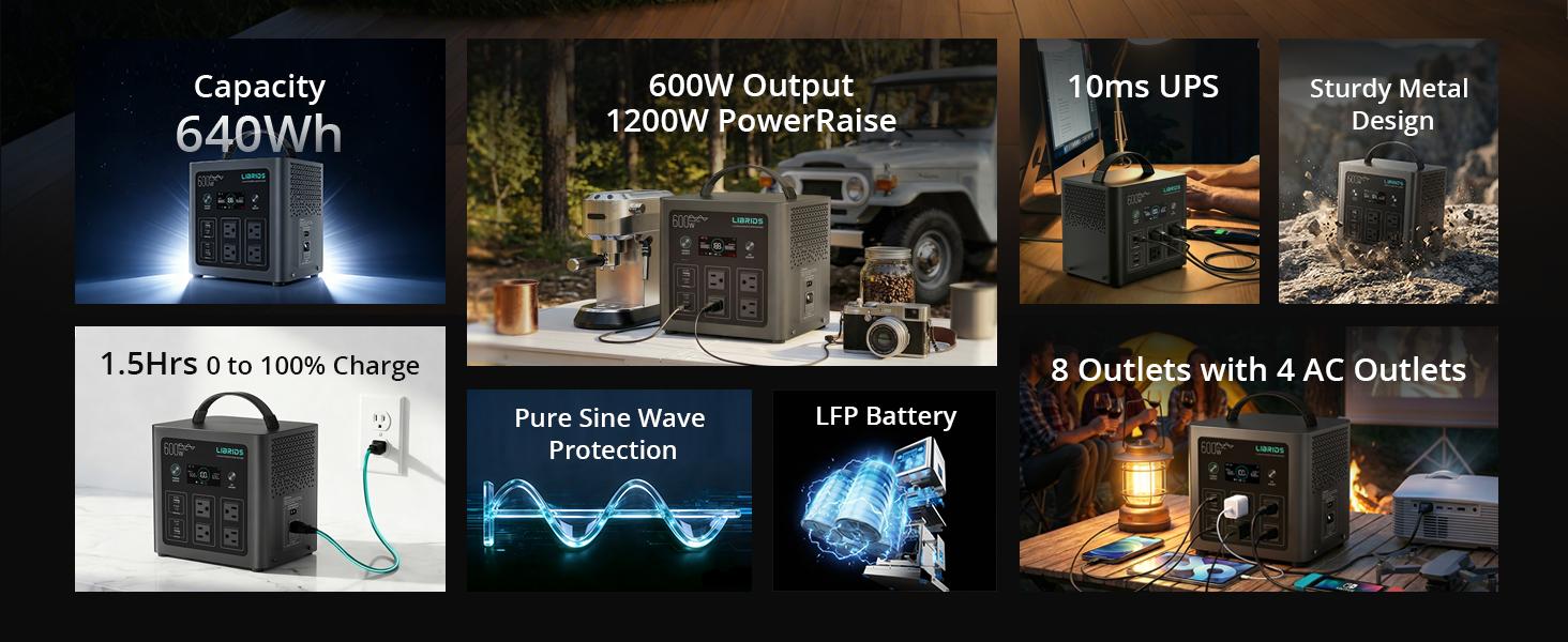 LIBRIDS C600 Portable Power Station for Home Backup,Camping ,Outages, Solar Generator,640Wh LiFePO4 Battery 8 Ports Ultra-Fast 0-80% Charging in 1Hr,Emergency Supply,Travel RVs Emergencies Gas Generator Alternative Charging Rechargeable