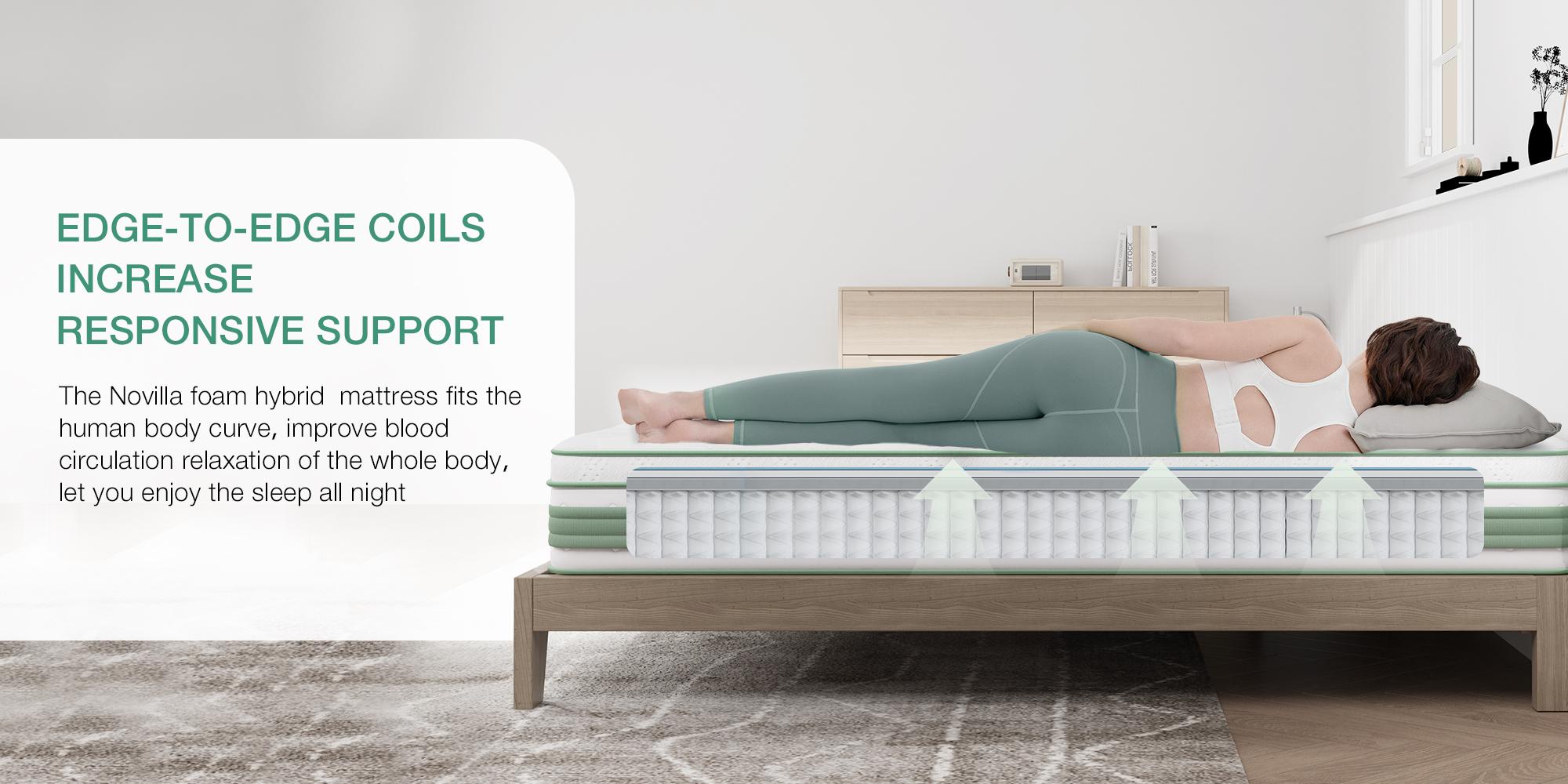 Fiberglass-Free Full/Queen/King  Medium Gel Memory Foam Hybrid Mattress -12/14 Inch-Perfect Balance of Softness & Firmness: High-Quality Mattress for All Sleepers & Body Alignment-Motion Isolation Mattress,Back To School