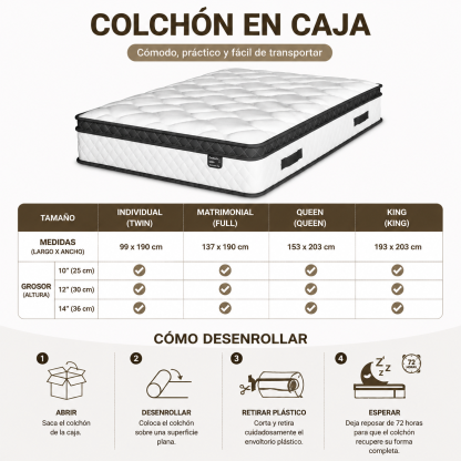 Colchón híbrido: confort y soporte 3 en 1