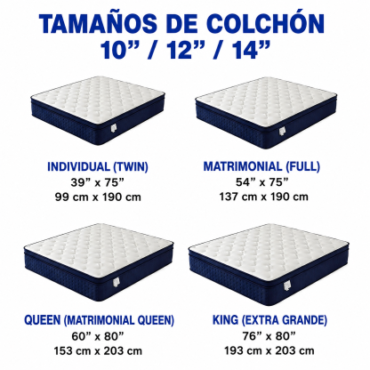 Colchón híbrido de muelles ensacados y espuma viscoelástica (disponible en 10, 12 y 14 pulgadas; tamaños Twin, Full, Queen y King). Ofrece firmeza media, aislamiento de movimiento, bordes reforzados y muelles transpirables. Diseño ergonómico y moderno, id