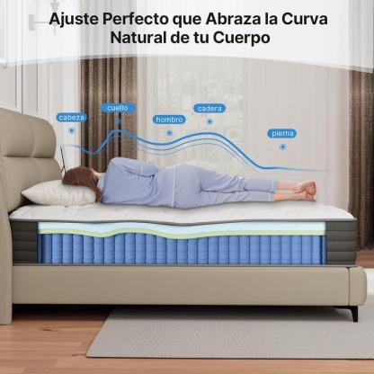Colchón Matrimonial Híbrido en Caja | Resortes Independientes con Aislamiento de Movimiento | Espuma Viscoelástica de Alta Densidad para Alivio Lumbar y Confort  Colchón cama nube