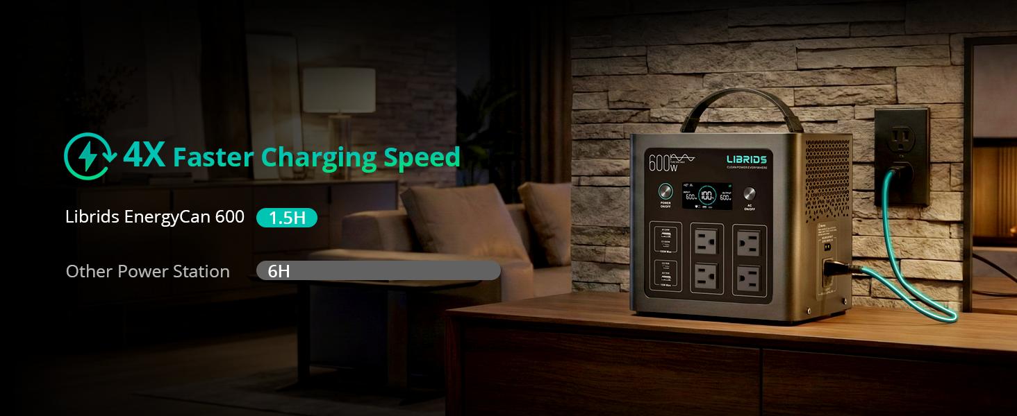 LIBRIDS C600 Portable Power Station for Home Backup,Camping ,Outages, Solar Generator,640Wh LiFePO4 Battery 8 Ports Ultra-Fast 0-80% Charging in 1Hr,Emergency Supply,Travel RVs Emergencies Gas Generator Alternative Charging Rechargeable
