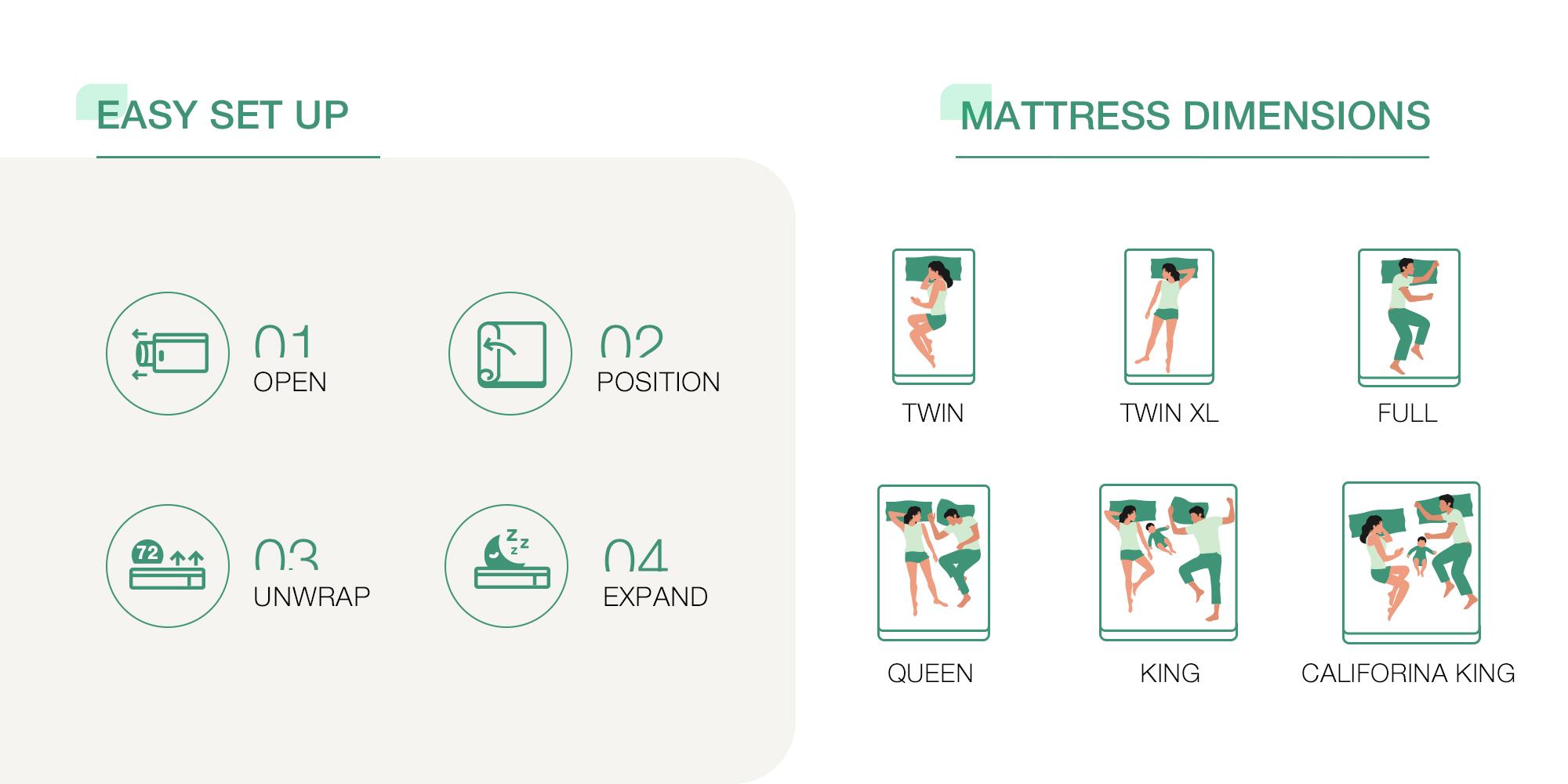 Fiberglass-Free Full/Queen/King  Medium Gel Memory Foam Hybrid Mattress -12/14 Inch-Perfect Balance of Softness & Firmness: High-Quality Mattress for All Sleepers & Body Alignment-Motion Isolation Mattress,Back To School