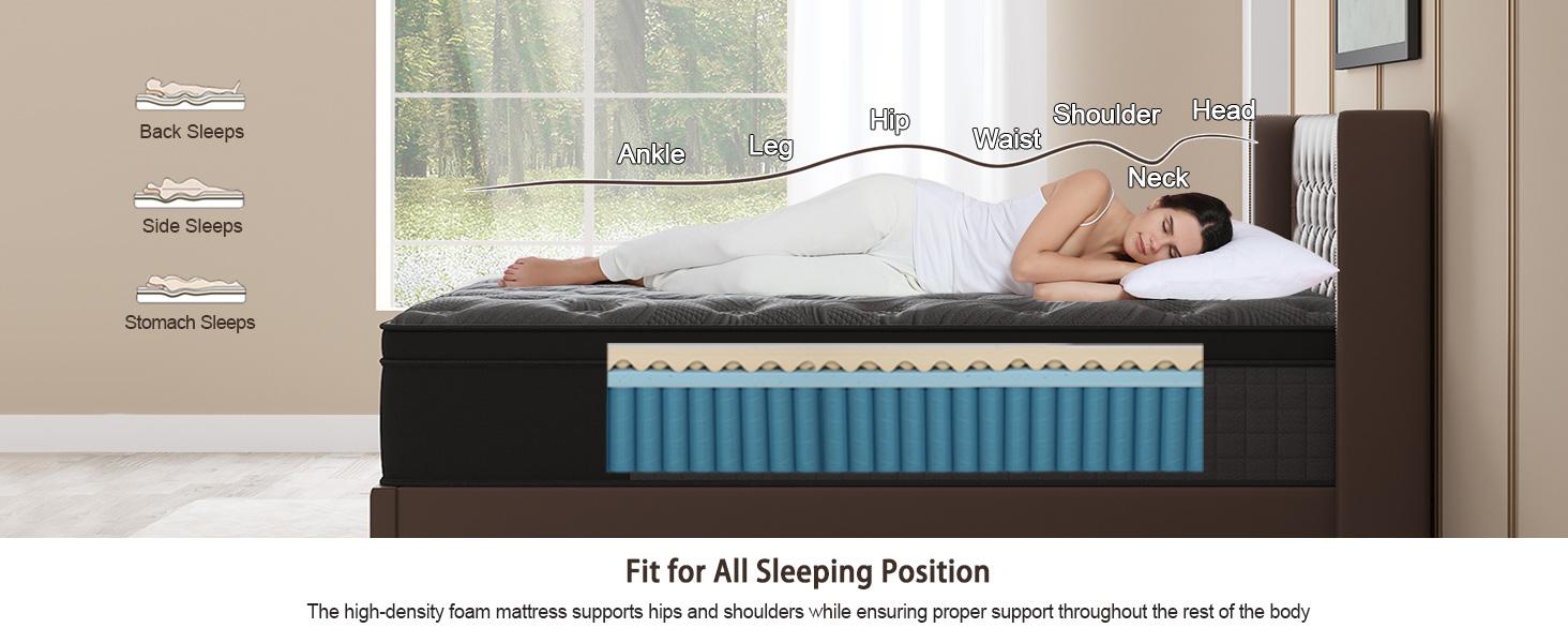 10"12"14" Twin Full Queen King Size Mattress in a Box Hybrid Spring Memory Foam, Medium Firm Ergonomic Mattress