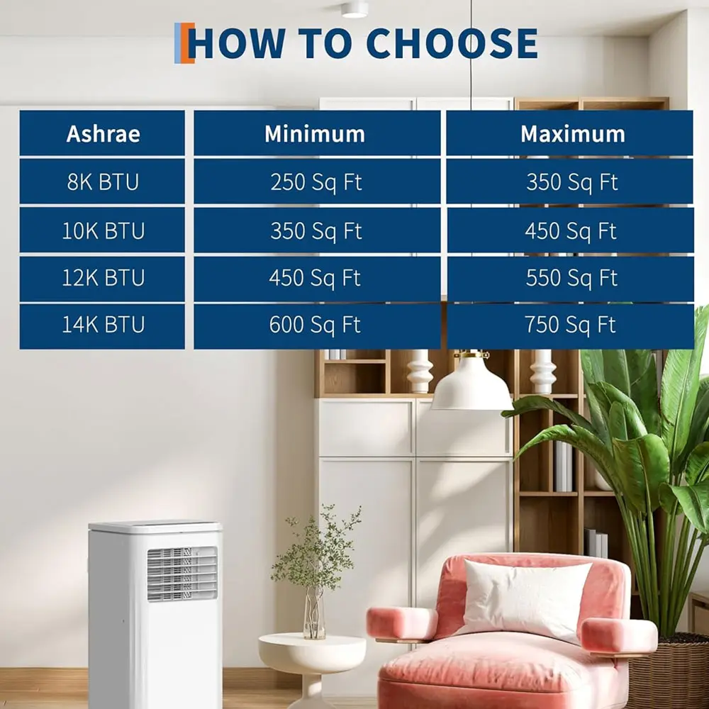 Aire acondicionado portátil de 8K-14K BTU para espacios grandes