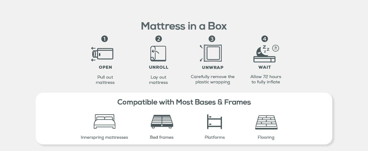 Bezzze Queen Hybrid Mattress in a Box 3-in-1 Comfort Memory Foam Supportive Coils for Zero Motion Transfer Back Lumbar Support Medium Firm Soft Multiple Sizes Twin Full Queen Pressure Relief Traditional Coil Mattress
