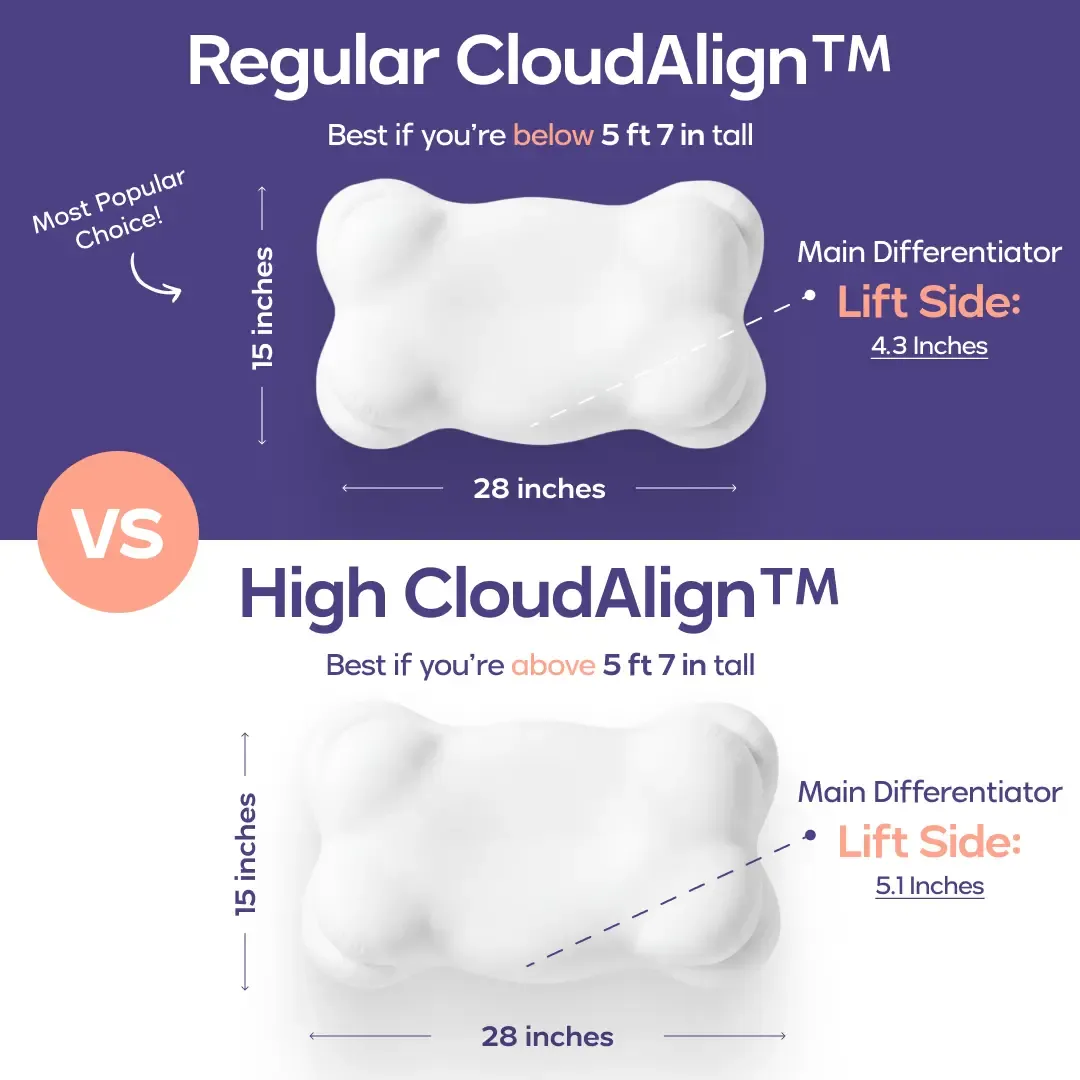 Almohada + Funda refrescante GRATIS: almohada cervical ergonómica de espuma viscoelástica con diseño de doble altura para quienes duermen de lado, boca arriba o boca abajo.