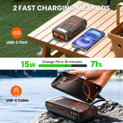 Batería Externa Solar de 48.000 mAh, Cargador Portátil Inalámbrico con 4 Cables Integrados y 7 Salidas, Carga Rápida de 15 W con USB-C y Linterna, Compatible con Todos los Dispositivos Móviles.