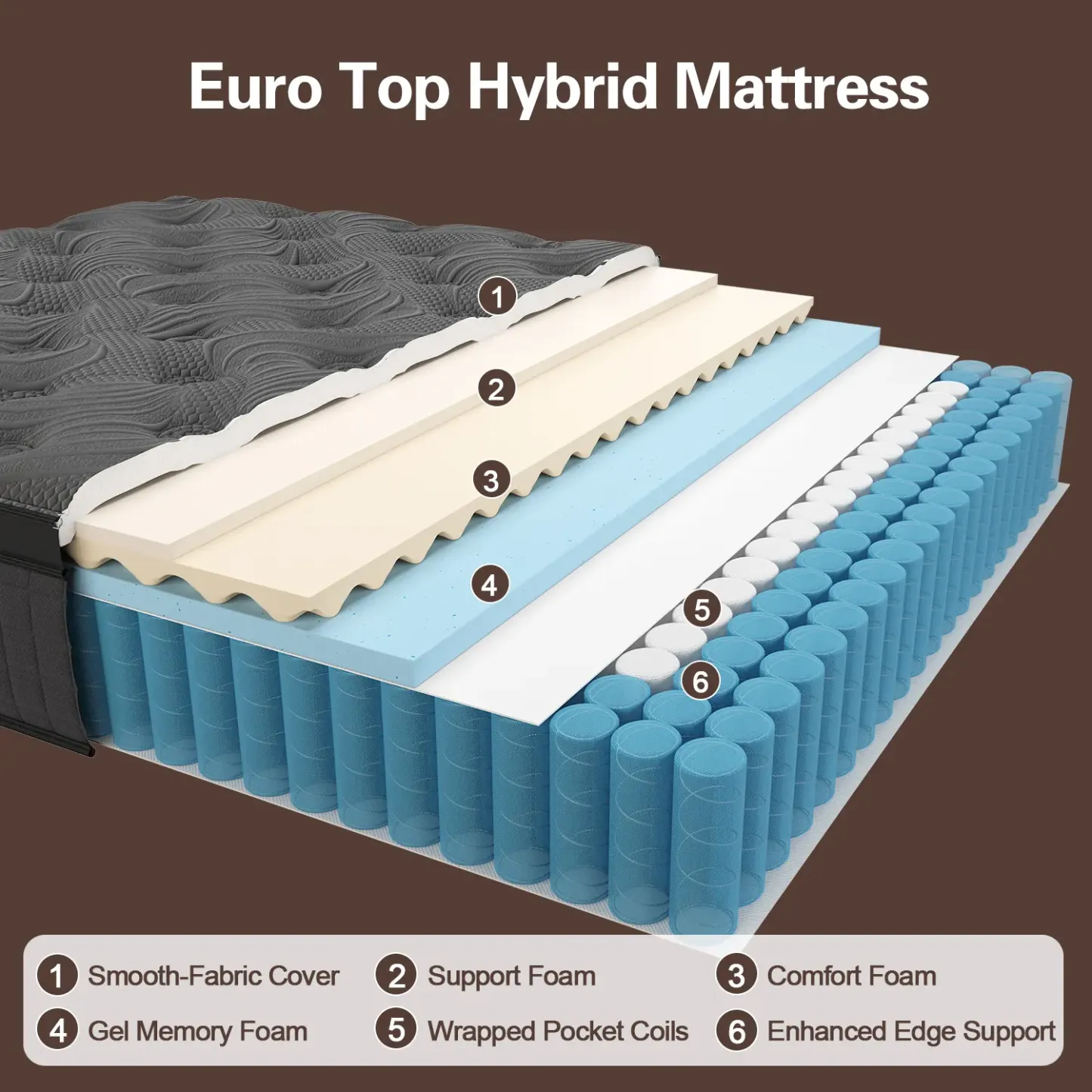 Colchón híbrido de espuma viscoelástica de 10 a 14 pulgadas: firmeza media