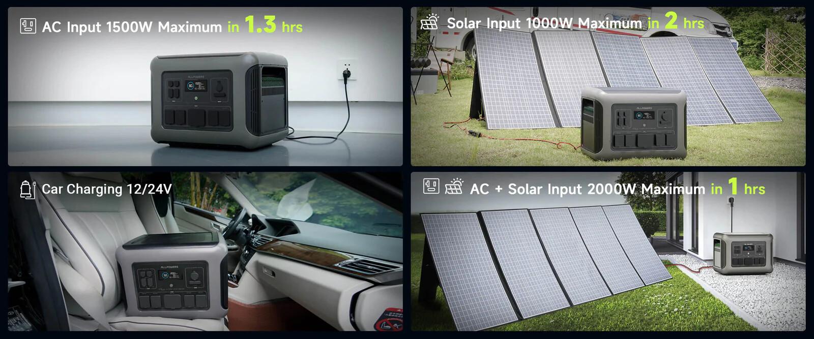 ALLPOWERS R2500 Portable Power Station 2016Wh,LiFePO4 Battery,Full Charge in 1.5 Hours,Solar Powered Generator for Home Use,Outdoor Camping,Off-Grid Emergency