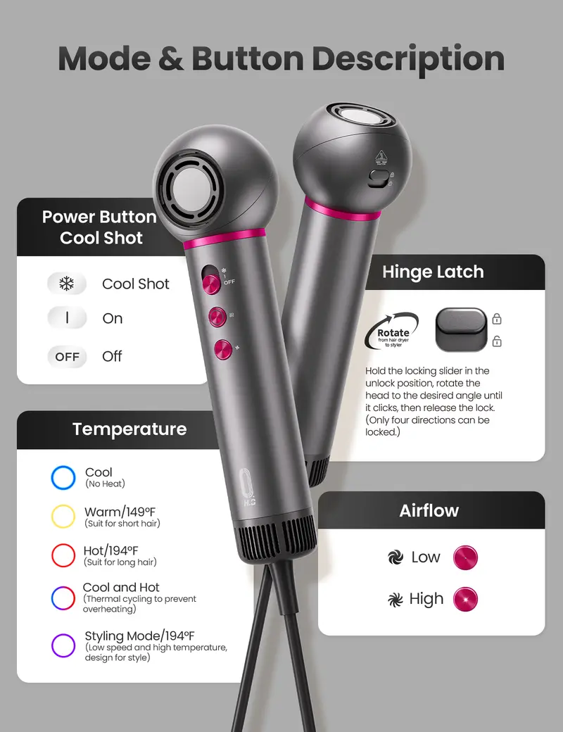 Set de cepillo secador y moldeador de aire caliente 7 en 1 con tecnología de iones negativos y alta velocidad: cabezales intercambiables, rizador automático, alisado, aumento de volumen y efecto antiencrespamiento.