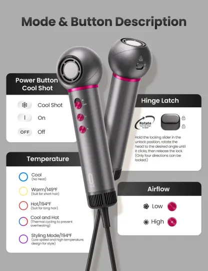 Set de cepillo secador y moldeador de aire caliente 7 en 1 con tecnología de iones negativos y alta velocidad: cabezales intercambiables, rizador automático, alisado, aumento de volumen y efecto antiencrespamiento.