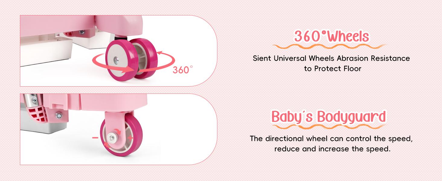 Unisex Plastic Baby Walker for 6-18 Months Infants, 5-in-1 Safety Tested Foldable Walker with 5 Adjustable Heights, Bouncer, Music, Feeding Tray, Removable Footrest, Portable Smart Activity Stepper for Boys & Girls,sohochic, Multi-Mode