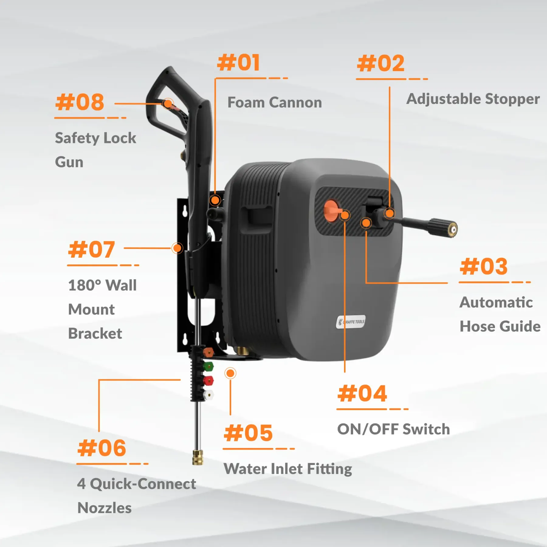 Hidrolavadora Giraffe Tools Grandfalls G20 de 2400 PSI