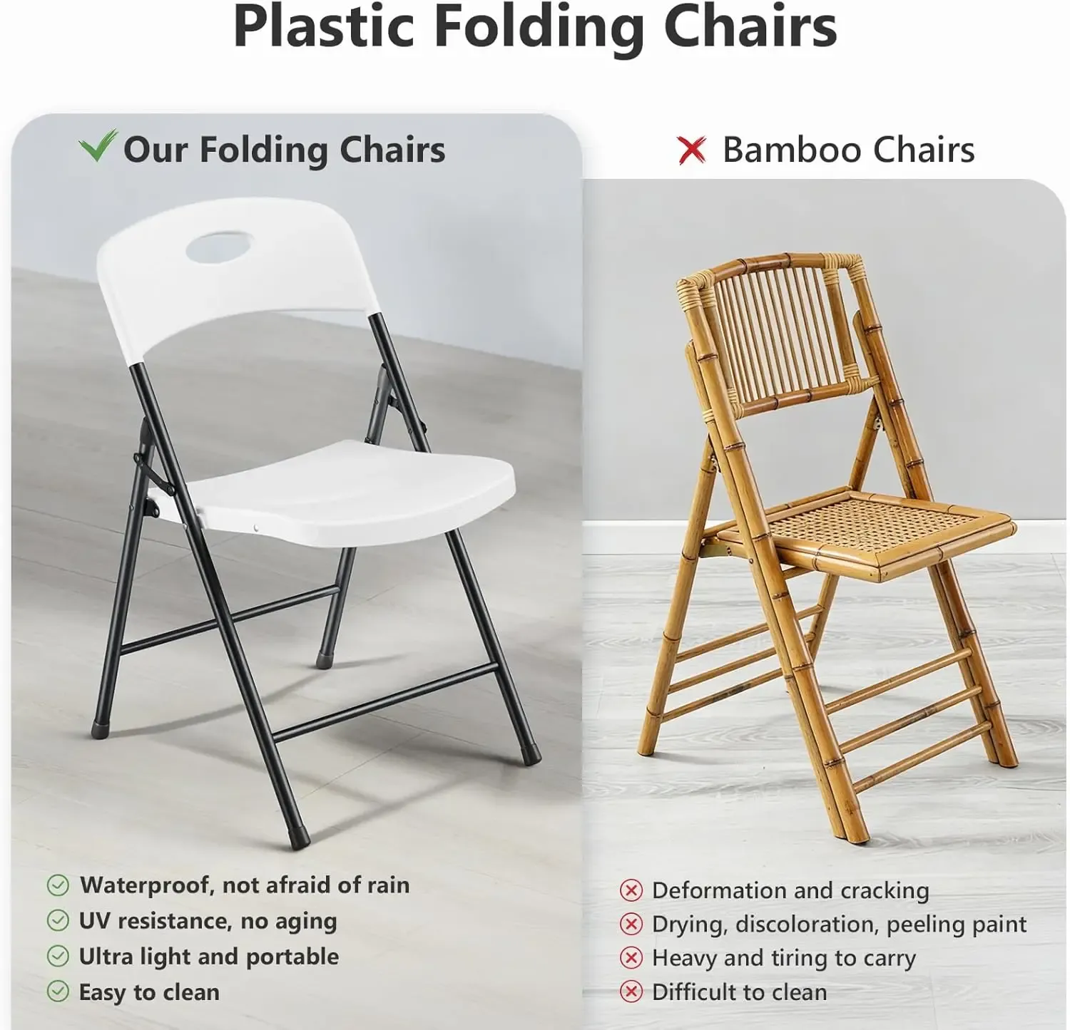 Silla plegable de plástico para trabajo pesado, blanco, 350 lbs