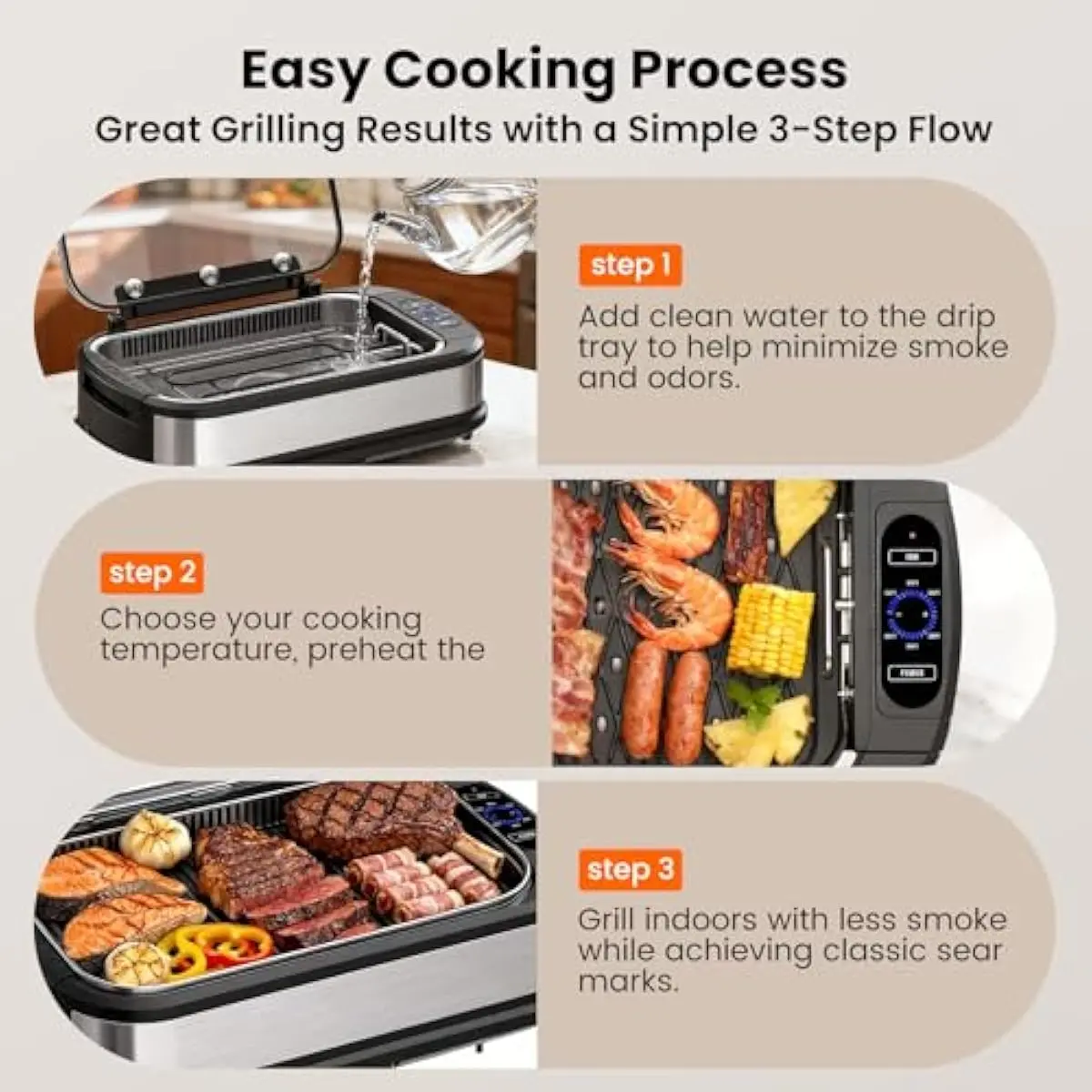 Parrilla Eléctrica de Interior sin Humo de 1500 W, con Tapa de Vidrio Templado, Parrilla Antiadherente para BBQ Coreana, 6 Niveles de Control de Temperatura, Extractor de Humo Doble, Bandeja de Goteo y Piezas Aptas para Lavavajillas, Ideal para el Hogar