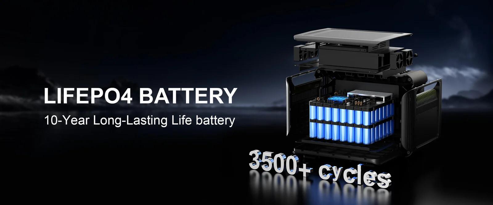 ALLPOWERS R2500 Portable Power Station 2016Wh,LiFePO4 Battery,Full Charge in 1.5 Hours,Solar Powered Generator for Home Use,Outdoor Camping,Off-Grid Emergency