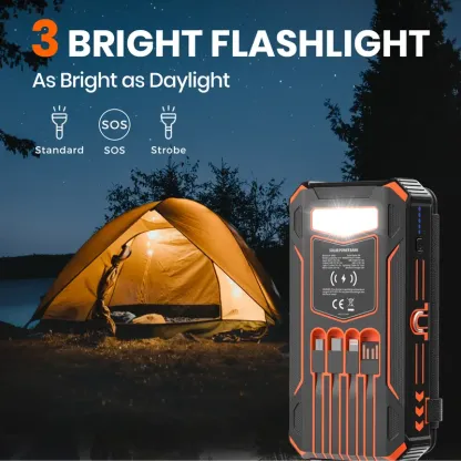 Batería Externa Solar de 48.000 mAh, Cargador Portátil Inalámbrico con 4 Cables Integrados y 7 Salidas, Carga Rápida de 15 W con USB-C y Linterna, Compatible con Todos los Dispositivos Móviles.