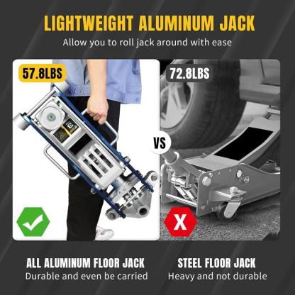 3 Ton Floor Jack Full Aluminum Ultra Lightweight Quick Rise Racing Floor Car Jack with Dual Pump Fast Lifting Low Profile Jack for Vehicle,6600 lbs Capacity