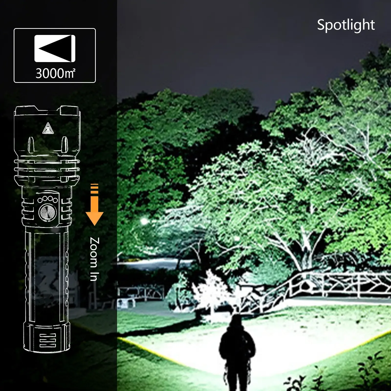 Linterna LED recargable de alto lumen con lente concentradora, zoom, 5 modos de iluminación, ultrabrillante para acampar, actividades al aire libre y uso doméstico. Se puede usar sin necesidad de carga.