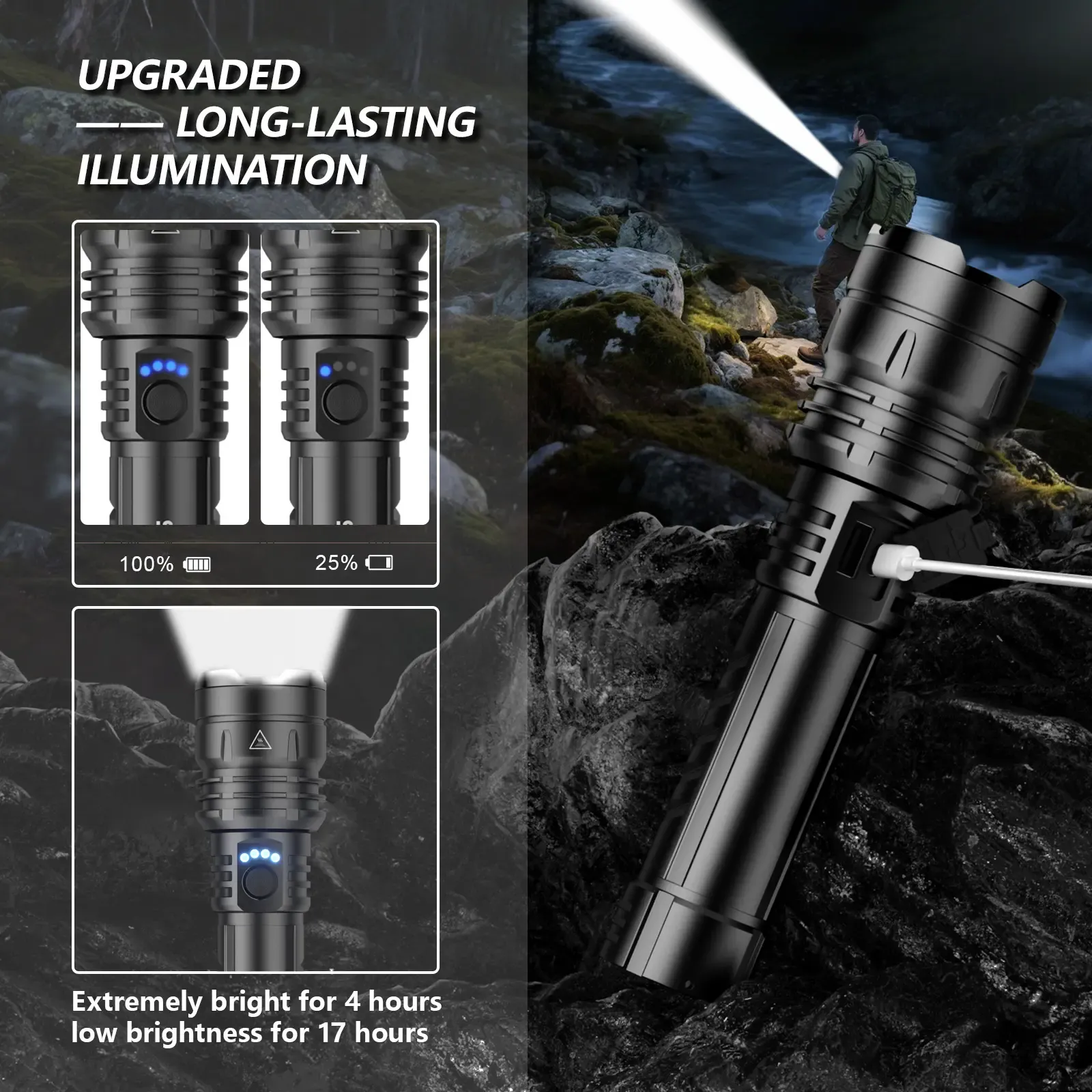 Linterna LED recargable de alto lumen con lente concentradora, zoom, 5 modos de iluminación, ultrabrillante para acampar, actividades al aire libre y uso doméstico. Se puede usar sin necesidad de carga.
