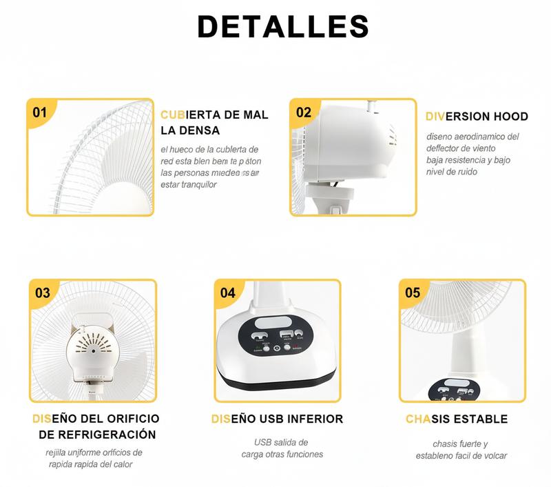 Ventilador Solar 12 Pulgadas con 2 Focos Panel USB Corriente y Carga de Teléfonos Móviles automatic ironing