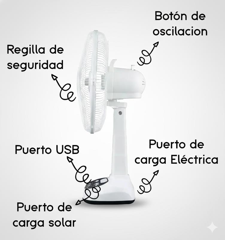 Ventilador Solar 12 Pulgadas con 2 Focos Panel USB Corriente y Carga de Teléfonos Móviles automatic ironing