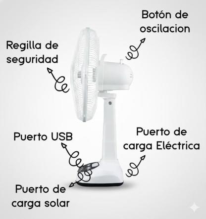 Ventilador Solar 12 Pulgadas con 2 Focos Panel USB Corriente y Carga de Teléfonos Móviles automatic ironing