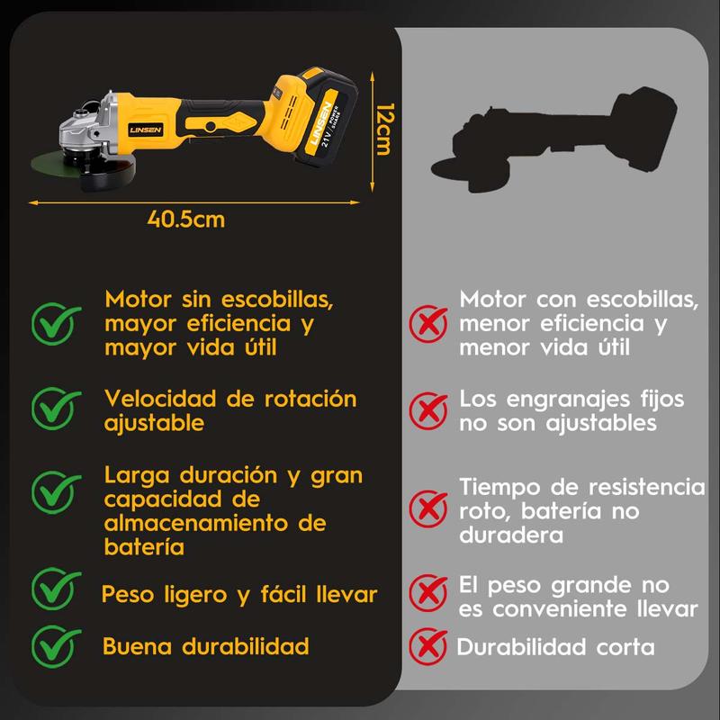 (2 baterías) Amoladora angular y pulidora de 21 V: rotación ajustable en tres velocidades (4000 a 10 000 rpm). Motor sin escobillas de alta eficiencia, adecuado para tareas de amolado, pulido y eliminación de óxido