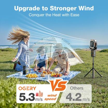 Ventilador de camping OGERY con trípode desmontable, ventilador recargable de 30.000 mAh con luces LED y rotación de 270°, ventilador inalámbrico 4 en 1, ventilador de escritorio con control remoto y cabezal oscilante; portátil, ideal para tiendas de camp