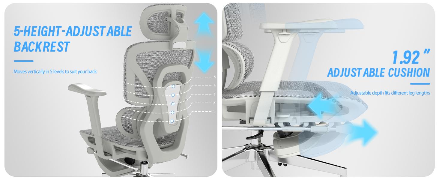 MOJAY High Back Ergonomic Commercial Office Desk Chair - 6D Adjustable Armrests, High-Elasticity Mesh Back, 3-Zone Lumbar Support, Thick Cushion Seat, Ergonomically Adjustable Seat, Modern Grey, Assembly Required, Mesh Fabric, Footrest Included