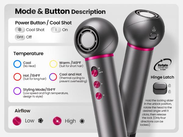 7-in-1 High-Speed Negative Ion Hot Air Styler & Blow Dryer Brush Set - Detachable Heads, Automatic Curler for Curly Hair, Straightening, Volumizing, Anti-Frizz, US Plug, Holiday Gift for All Hair Types