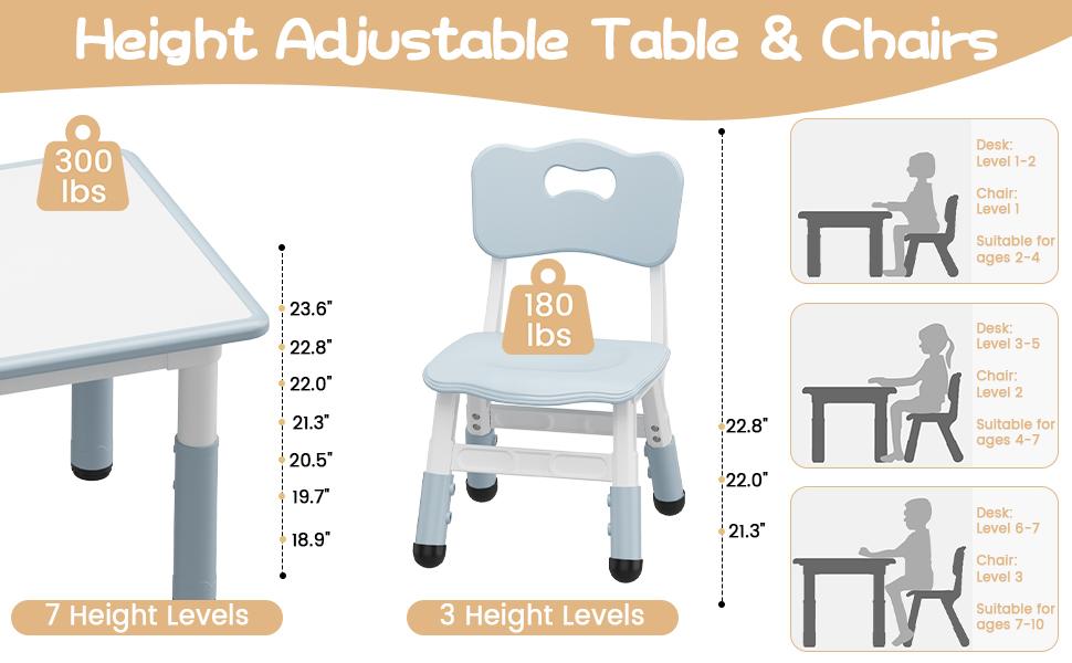 YJ-Garvee Adjustable Table and 2 Chairs,1 Table Set with Graffiti Desktop, Perfect for Reading, Drawing, Playing, and Eating, Designed for Toddlers with Height Adjustable Features