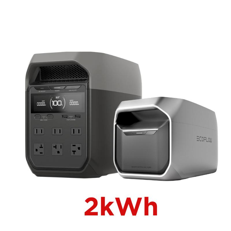 Serie DELTA 3, batería LFP de 1 kWh para respaldo doméstico, camping y generador solar para caravanas (panel solar opcional) con entrada solar de 500-1000 W, generador eléctrico + UPS