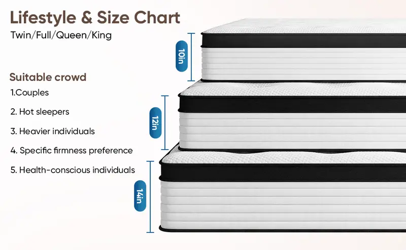 Medium Firm Memory Foam Mattress with Lumbar Support - 10,12,14in Twin,Full,Queen,King Sizes - Ideal for Home Guest Rooms, Hotels, Boxed Furniture Gifts, Ergonomic Memory Foam, Supportive Foam,dorm essentials,home decor