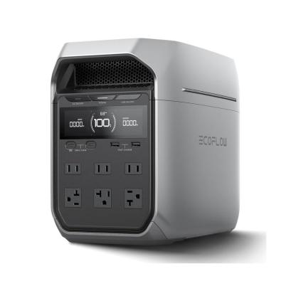Serie DELTA 3, batería LFP de 1 kWh para respaldo doméstico, camping y generador solar para caravanas (panel solar opcional) con entrada solar de 500-1000 W, generador eléctrico + UPS