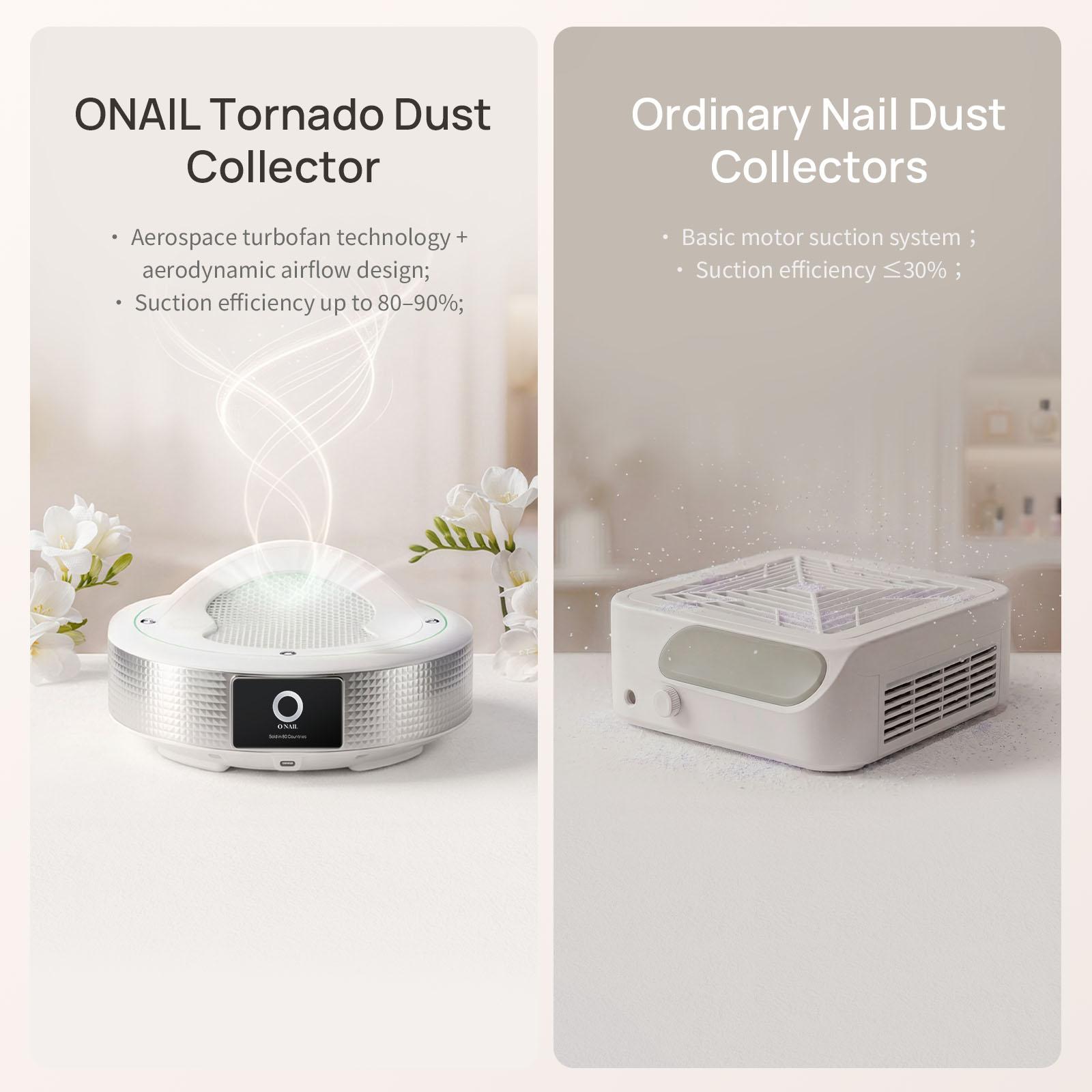 Onail Tornado Professional Nail Dust Collector for Nail Salon Manicure (Plug-in Only)