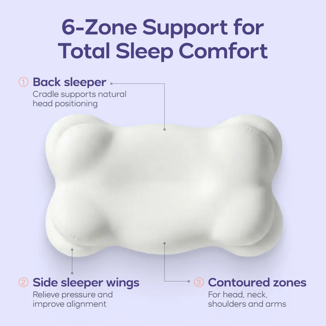Almohada + Funda refrescante GRATIS: almohada cervical ergonómica de espuma viscoelástica con diseño de doble altura para quienes duermen de lado, boca arriba o boca abajo.