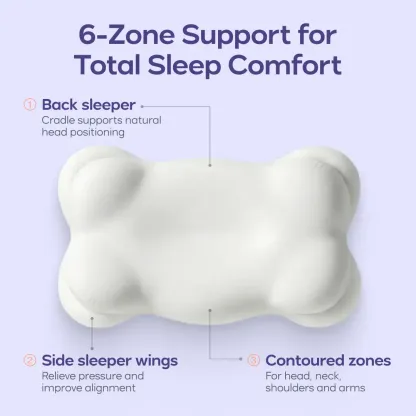 Almohada + Funda refrescante GRATIS: almohada cervical ergonómica de espuma viscoelástica con diseño de doble altura para quienes duermen de lado, boca arriba o boca abajo.