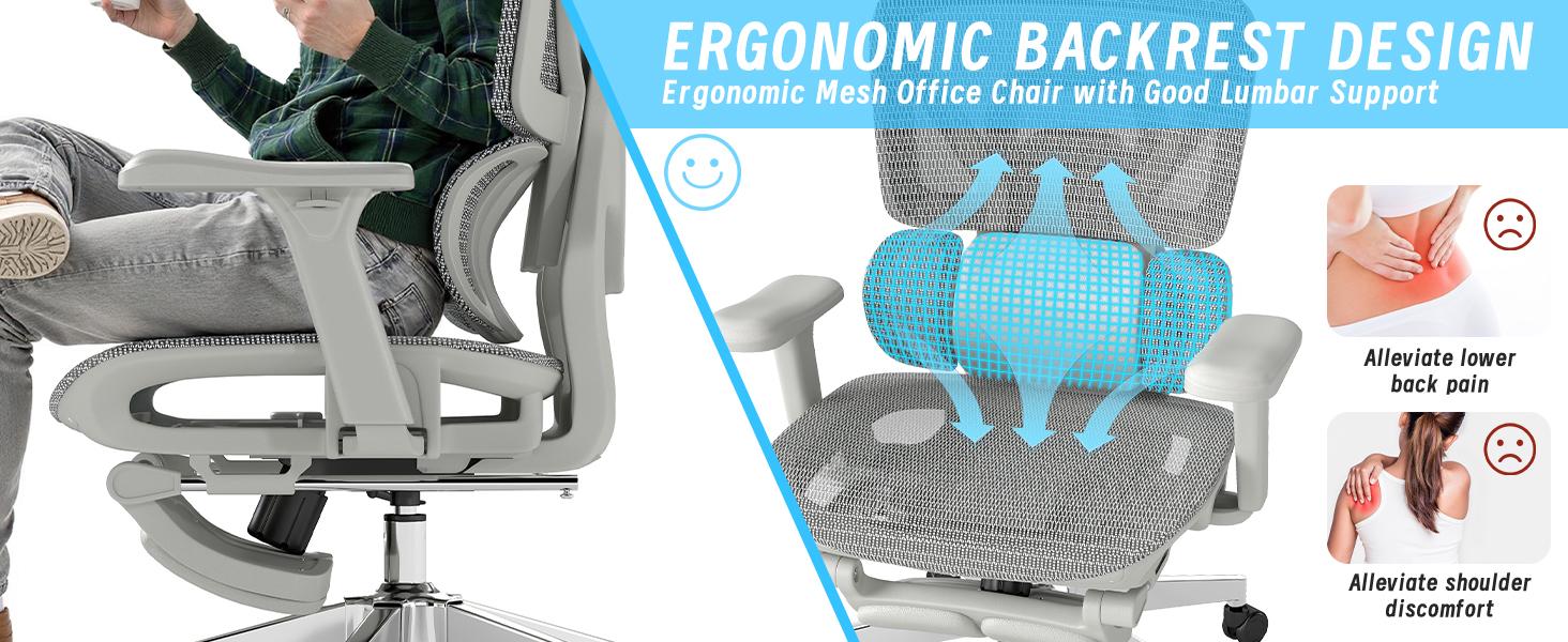 MOJAY High Back Ergonomic Commercial Office Desk Chair - 6D Adjustable Armrests, High-Elasticity Mesh Back, 3-Zone Lumbar Support, Thick Cushion Seat, Ergonomically Adjustable Seat, Modern Grey, Assembly Required, Mesh Fabric, Footrest Included