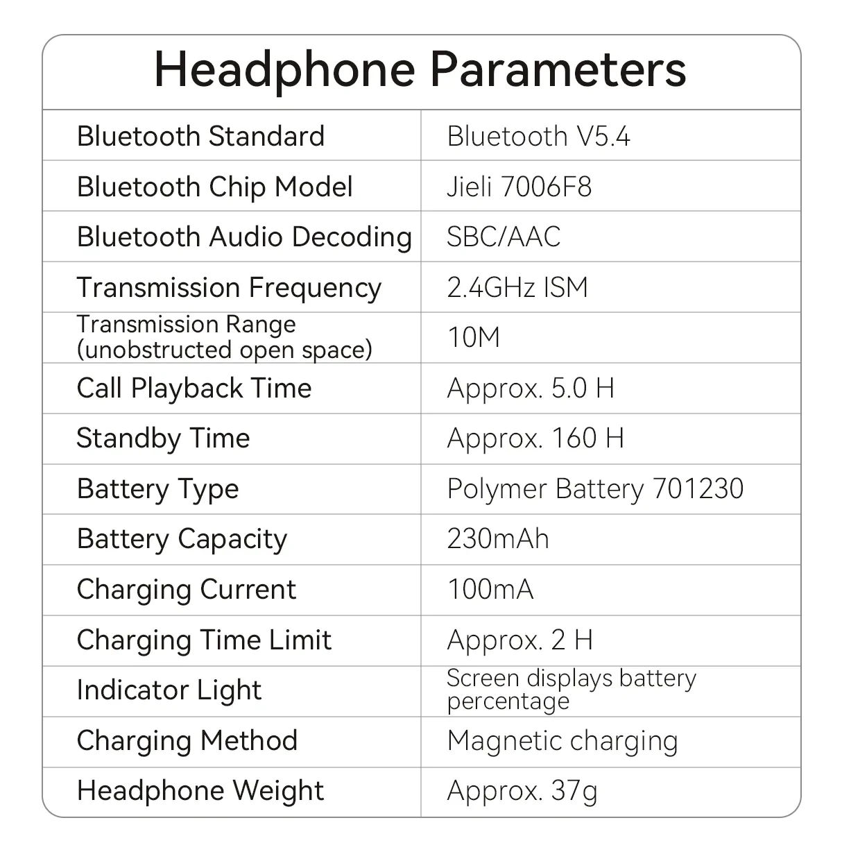 Sekoda Bone Conduction Headphones - Image 1