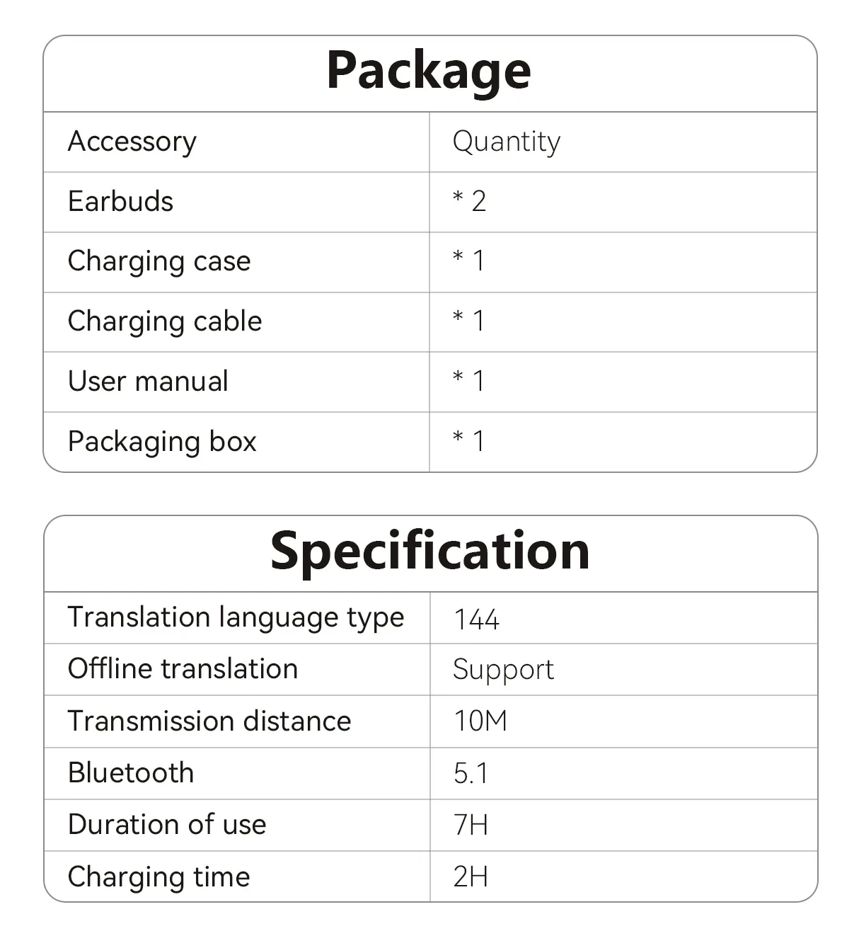 Sekoda AI Translation Earbuds - Image 1