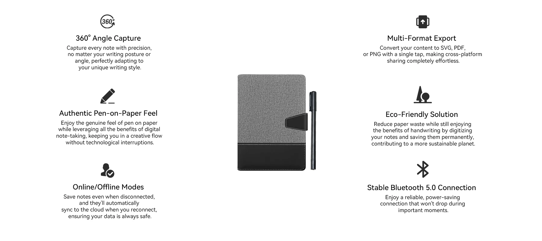 Nolanth Digital Notebook - Image 1