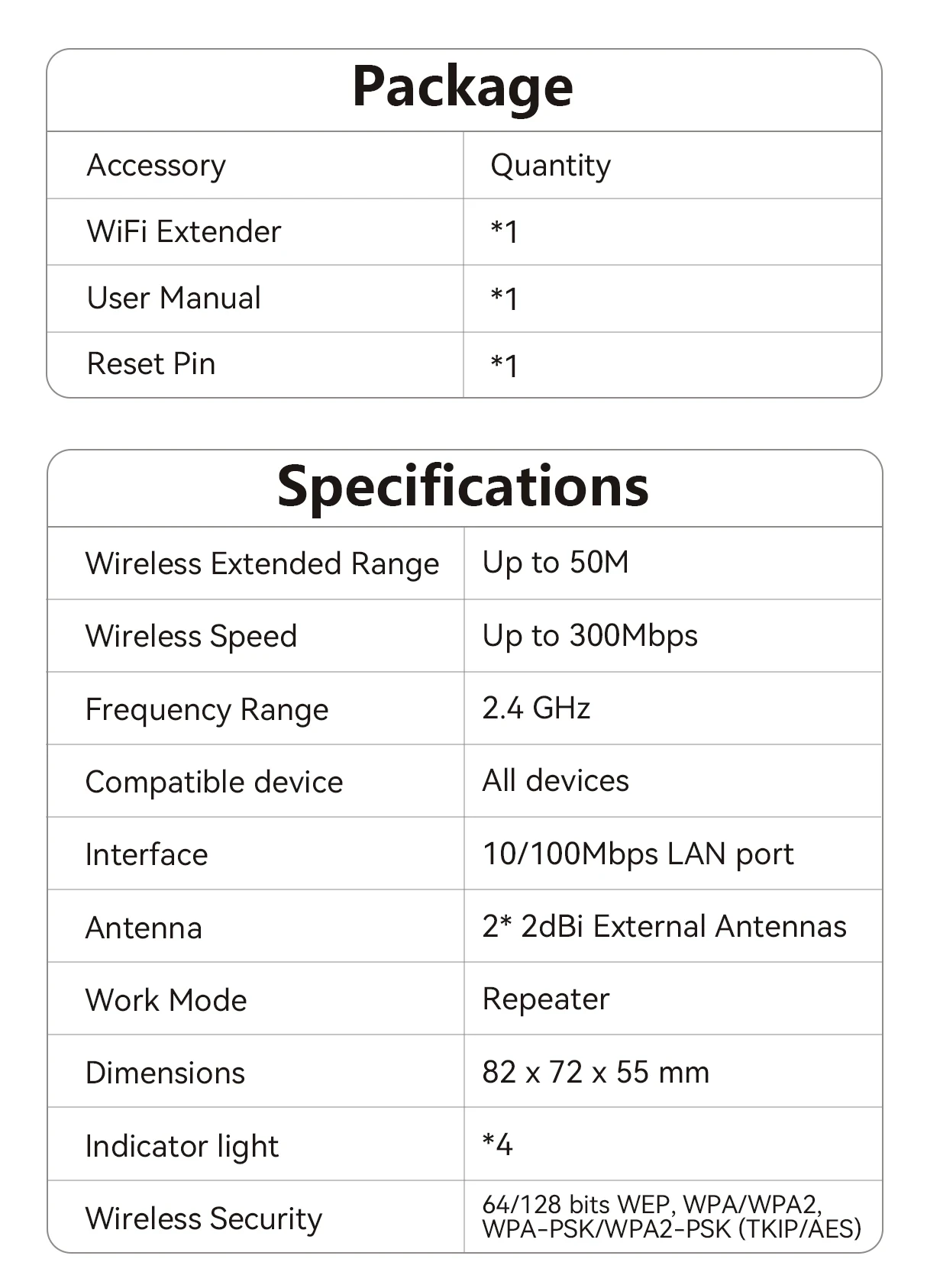 Praxia WIFI Extender - Image 1