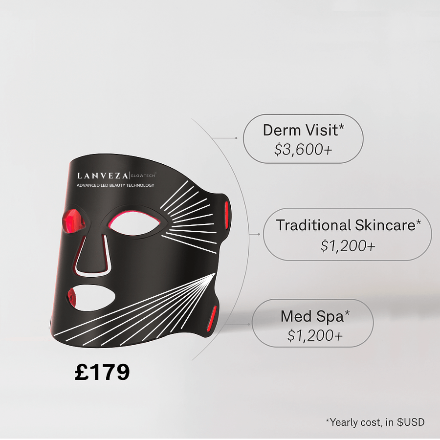 Lanveza LED Multi Light Therapy Mask
