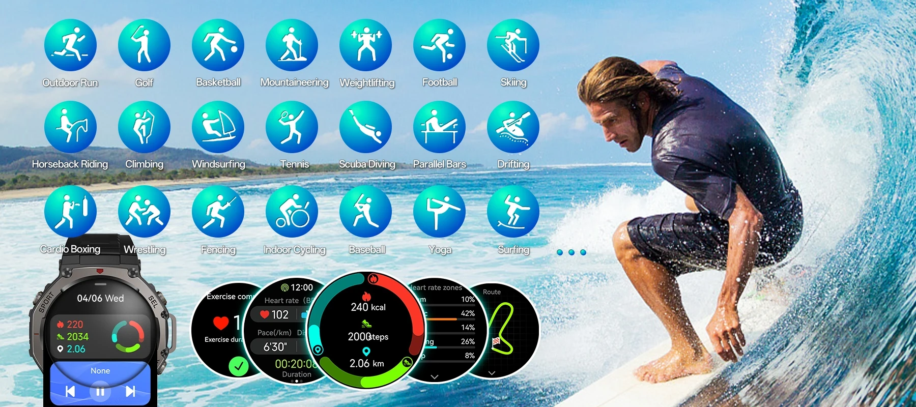 Sekoda GPS Sports Smartwatch - Image 1